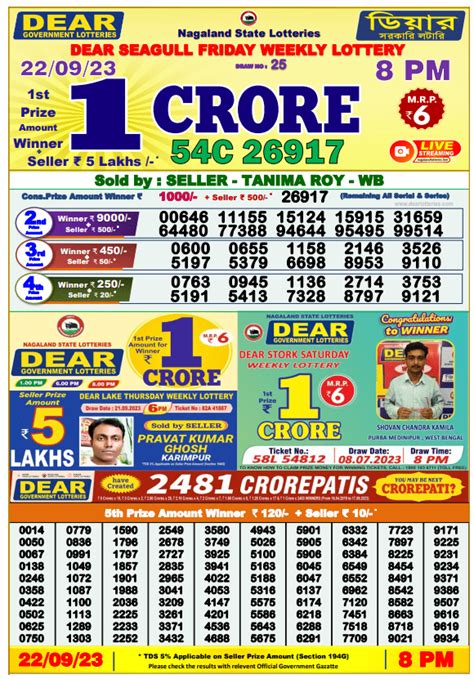 rajya lottery 9 tarikh|Lottery Sambad Today Result 1 PM 6 PM 8 PM .
